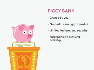 PIGGY BANK
• Owned by you
• No costs, earnings, or proﬁts
• Limited features and security
• Susceptible to dust and
breakage
 