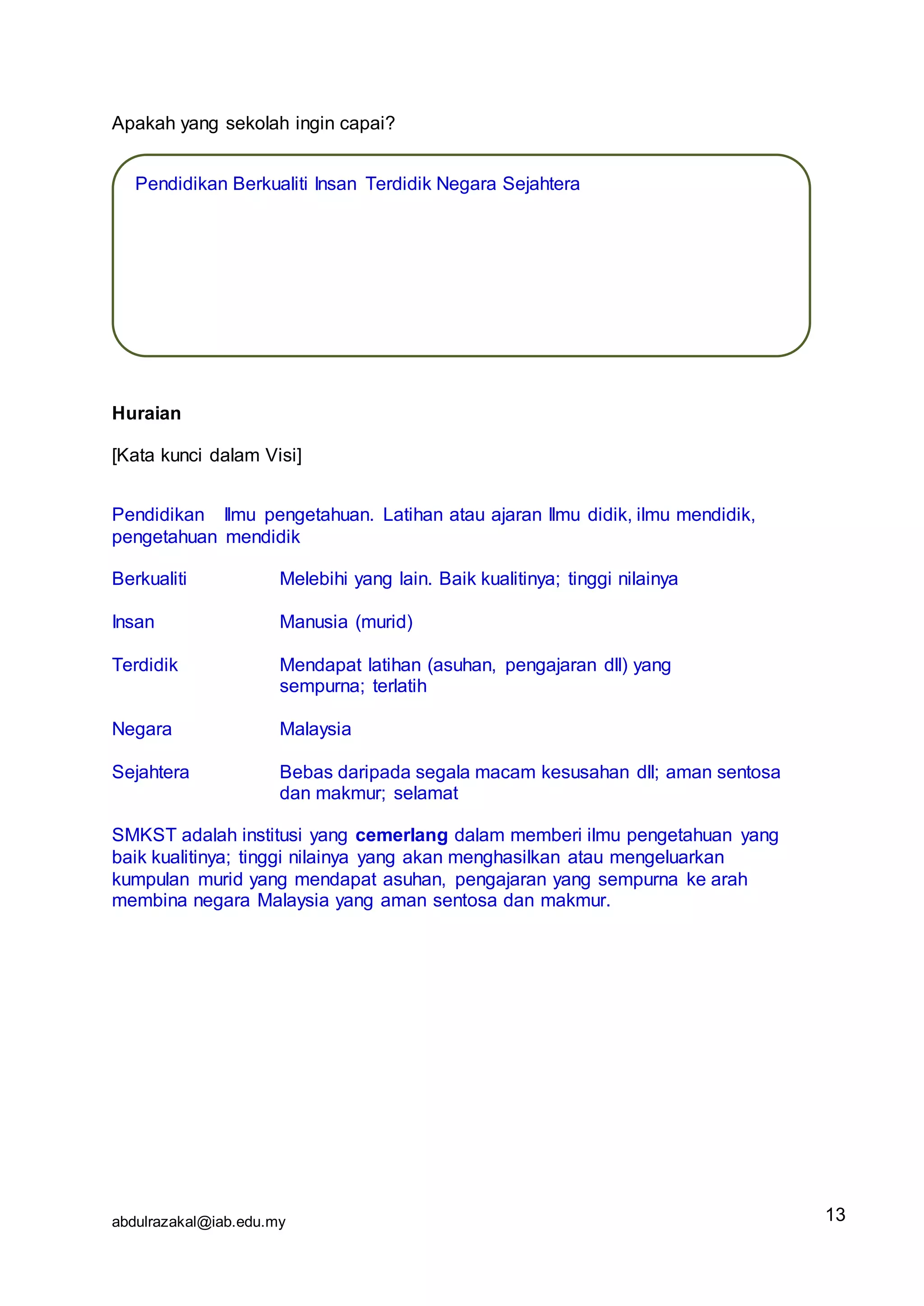 abdulrazakal@iab.edu.my
Apakah yang sekolah ingin capai?
Huraian
[Kata kunci dalam Visi]
Pendidikan Ilmu pengetahuan. Latihan atau ajaran Ilmu didik, ilmu mendidik,
pengetahuan mendidik
Berkualiti Melebihi yang lain. Baik kualitinya; tinggi nilainya
Insan Manusia (murid)
Terdidik Mendapat latihan (asuhan, pengajaran dll) yang
sempurna; terlatih
Negara Malaysia
Sejahtera Bebas daripada segala macam kesusahan dll; aman sentosa
dan makmur; selamat
SMKST adalah institusi yang cemerlang dalam memberi ilmu pengetahuan yang
baik kualitinya; tinggi nilainya yang akan menghasilkan atau mengeluarkan
kumpulan murid yang mendapat asuhan, pengajaran yang sempurna ke arah
membina negara Malaysia yang aman sentosa dan makmur.
Pendidikan Berkualiti Insan Terdidik Negara Sejahtera
13
 