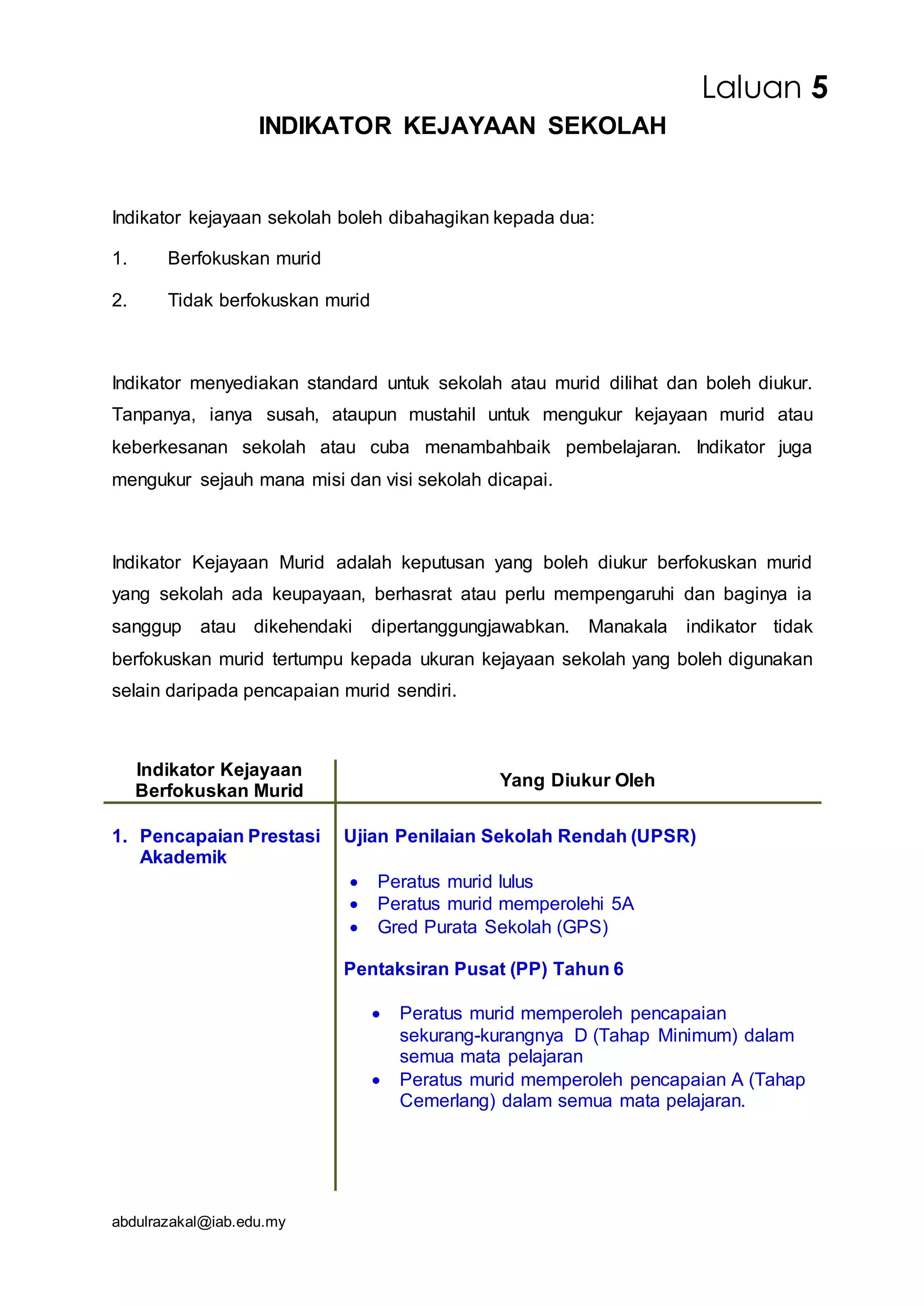 abdulrazakal@iab.edu.my
INDIKATOR KEJAYAAN SEKOLAH
Indikator kejayaan sekolah boleh dibahagikan kepada dua:
1. Berfokuskan murid
2. Tidak berfokuskan murid
Indikator menyediakan standard untuk sekolah atau murid dilihat dan boleh diukur.
Tanpanya, ianya susah, ataupun mustahil untuk mengukur kejayaan murid atau
keberkesanan sekolah atau cuba menambahbaik pembelajaran. Indikator juga
mengukur sejauh mana misi dan visi sekolah dicapai.
Indikator Kejayaan Murid adalah keputusan yang boleh diukur berfokuskan murid
yang sekolah ada keupayaan, berhasrat atau perlu mempengaruhi dan baginya ia
sanggup atau dikehendaki dipertanggungjawabkan. Manakala indikator tidak
berfokuskan murid tertumpu kepada ukuran kejayaan sekolah yang boleh digunakan
selain daripada pencapaian murid sendiri.
Indikator Kejayaan
Berfokuskan Murid
Yang Diukur Oleh
1. Pencapaian Prestasi
Akademik
Ujian Penilaian Sekolah Rendah (UPSR)
 Peratus murid lulus
 Peratus murid memperolehi 5A
 Gred Purata Sekolah (GPS)
Pentaksiran Pusat (PP) Tahun 6
 Peratus murid memperoleh pencapaian
sekurang-kurangnya D (Tahap Minimum) dalam
semua mata pelajaran
 Peratus murid memperoleh pencapaian A (Tahap
Cemerlang) dalam semua mata pelajaran.
Laluan 5
 