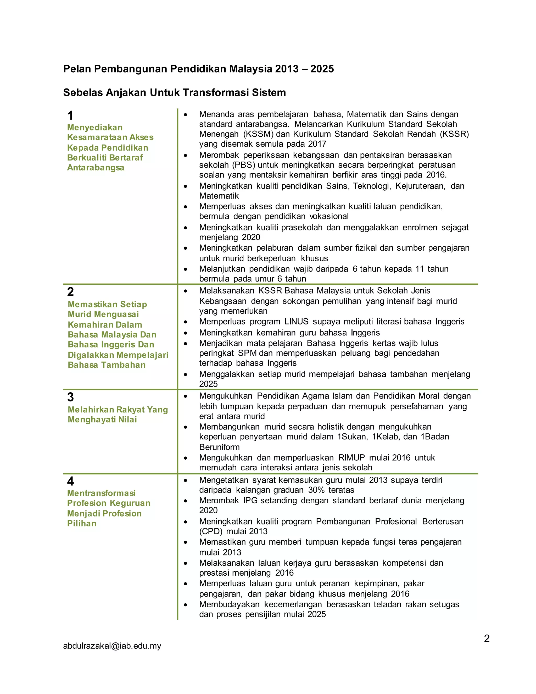 abdulrazakal@iab.edu.my
Pelan Pembangunan Pendidikan Malaysia 2013 – 2025
Sebelas Anjakan Untuk Transformasi Sistem
1
Menyediakan
Kesamarataan Akses
Kepada Pendidikan
Berkualiti Bertaraf
Antarabangsa
 Menanda aras pembelajaran bahasa, Matematik dan Sains dengan
standard antarabangsa. Melancarkan Kurikulum Standard Sekolah
Menengah (KSSM) dan Kurikulum Standard Sekolah Rendah (KSSR)
yang disemak semula pada 2017
 Merombak peperiksaan kebangsaan dan pentaksiran berasaskan
sekolah (PBS) untuk meningkatkan secara berperingkat peratusan
soalan yang mentaksir kemahiran berfikir aras tinggi pada 2016.
 Meningkatkan kualiti pendidikan Sains, Teknologi, Kejuruteraan, dan
Matematik
 Memperluas akses dan meningkatkan kualiti laluan pendidikan,
bermula dengan pendidikan vokasional
 Meningkatkan kualiti prasekolah dan menggalakkan enrolmen sejagat
menjelang 2020
 Meningkatkan pelaburan dalam sumber fizikal dan sumber pengajaran
untuk murid berkeperluan khusus
 Melanjutkan pendidikan wajib daripada 6 tahun kepada 11 tahun
bermula pada umur 6 tahun
2
Memastikan Setiap
Murid Menguasai
Kemahiran Dalam
Bahasa Malaysia Dan
Bahasa Inggeris Dan
Digalakkan Mempelajari
Bahasa Tambahan
 Melaksanakan KSSR Bahasa Malaysia untuk Sekolah Jenis
Kebangsaan dengan sokongan pemulihan yang intensif bagi murid
yang memerlukan
 Memperluas program LINUS supaya meliputi literasi bahasa Inggeris
 Meningkatkan kemahiran guru bahasa Inggeris
 Menjadikan mata pelajaran Bahasa Inggeris kertas wajib lulus
peringkat SPM dan memperluaskan peluang bagi pendedahan
terhadap bahasa Inggeris
 Menggalakkan setiap murid mempelajari bahasa tambahan menjelang
2025
3
Melahirkan Rakyat Yang
Menghayati Nilai
 Mengukuhkan Pendidikan Agama Islam dan Pendidikan Moral dengan
lebih tumpuan kepada perpaduan dan memupuk persefahaman yang
erat antara murid
 Membangunkan murid secara holistik dengan mengukuhkan
keperluan penyertaan murid dalam 1Sukan, 1Kelab, dan 1Badan
Beruniform
 Mengukuhkan dan memperluaskan RIMUP mulai 2016 untuk
memudah cara interaksi antara jenis sekolah
4
Mentransformasi
Profesion Keguruan
Menjadi Profesion
Pilihan
 Mengetatkan syarat kemasukan guru mulai 2013 supaya terdiri
daripada kalangan graduan 30% teratas
 Merombak IPG setanding dengan standard bertaraf dunia menjelang
2020
 Meningkatkan kualiti program Pembangunan Profesional Berterusan
(CPD) mulai 2013
 Memastikan guru memberi tumpuan kepada fungsi teras pengajaran
mulai 2013
 Melaksanakan laluan kerjaya guru berasaskan kompetensi dan
prestasi menjelang 2016
 Memperluas laluan guru untuk peranan kepimpinan, pakar
pengajaran, dan pakar bidang khusus menjelang 2016
 Membudayakan kecemerlangan berasaskan teladan rakan setugas
dan proses pensijilan mulai 2025
2
 