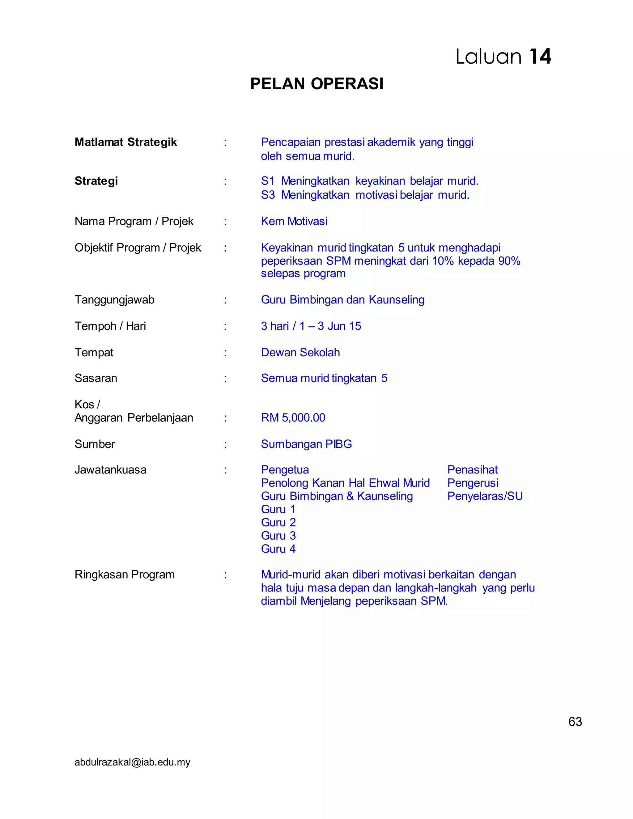 abdulrazakal@iab.edu.my
PELAN OPERASI
Matlamat Strategik : Pencapaian prestasi akademik yang tinggi
oleh semua murid.
Strategi : S1 Meningkatkan keyakinan belajar murid.
S3 Meningkatkan motivasi belajar murid.
Nama Program / Projek : Kem Motivasi
Objektif Program / Projek : Keyakinan murid tingkatan 5 untuk menghadapi
peperiksaan SPM meningkat dari 10% kepada 90%
selepas program
Tanggungjawab : Guru Bimbingan dan Kaunseling
Tempoh / Hari : 3 hari / 1 – 3 Jun 15
Tempat : Dewan Sekolah
Sasaran : Semua murid tingkatan 5
Kos /
Anggaran Perbelanjaan : RM 5,000.00
Sumber : Sumbangan PIBG
Jawatankuasa : Pengetua Penasihat
Penolong Kanan Hal Ehwal Murid Pengerusi
Guru Bimbingan & Kaunseling Penyelaras/SU
Guru 1
Guru 2
Guru 3
Guru 4
Ringkasan Program : Murid-murid akan diberi motivasi berkaitan dengan
hala tuju masa depan dan langkah-langkah yang perlu
diambil Menjelang peperiksaan SPM.
Laluan 14
63
 
