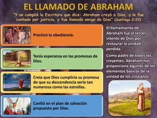 Practicó la obediencia.
Tenía esperanza en las promesas de
Dios.
Creía que Dios cumpliría su promesa
de que su descendencia sería tan
numerosa como las estrellas.
Confió en el plan de salvación
propuesto por Dios.
“Y se cumplió la Escritura que dice: Abraham creyó a Dios, y le fue
contado por justicia, y fue llamado amigo de Dios” (Santiago 2:23)
El llamamiento de
Abraham fue el tercer
intento de Dios por
restaurar la unidad
perdida.
Como padre de todos los
creyentes, Abraham nos
proporciona algunos de los
elementos básicos de la
unidad de los cristianos:
 