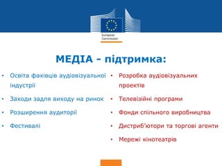 Date: in 12 pts
Culture
МЕДІА - підтримка:
• Освіта фахівців аудіовізуальної
індустрії
• Заходи задля виходу на ринок
• Розширення аудиторії
• Фестивалі
• Розробка аудіовізуальних
проектів
• Телевізійні програми
• Фонди спільного виробництва
• Дистриб’ютори та торгові агенти
• Мережі кінотеатрів
 
