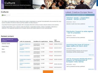 Date: in 12 pts
Culture
Where to look for calls?
 