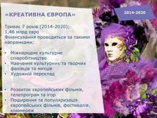 «КРЕАТИВНА ЄВРОПА»
Триває 7 років (2014-2020);
1,46 млрд євро
Фінансування проводиться за такими
напрямками:
• Міжнародне культурне
співробітництво
• Навчання культурних та творчих
фахівців та митців
• Художній переклад
• Розвиток європейських фільмів,
телепрограм та ігор
• Поширення та популяризація
європейських фільмів, фестивалів,
кіномереж
2014-2020
 