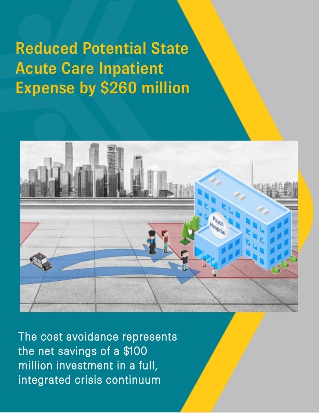 The Arizona Crisis Now Model AHCCCS