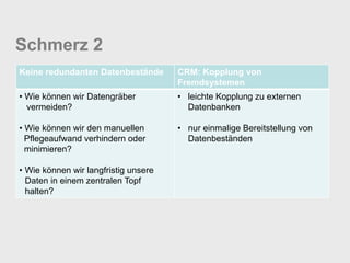 Schmerz 2
Keine redundanten Datenbestände       CRM: Kopplung von
                                      Fremdsystemen
• Wie können wir Datengräber          • leichte Kopplung zu externen
  vermeiden?                            Datenbanken

• Wie können wir den manuellen        • nur einmalige Bereitstellung von
  Pflegeaufwand verhindern oder         Datenbeständen
  minimieren?

• Wie können wir langfristig unsere
  Daten in einem zentralen Topf
  halten?
 