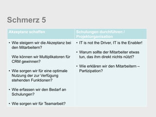 Schmerz 5
Akzeptanz schaffen                     Schulungen durchführen /
                                       Projektorganisation
• Wie steigern wir die Akzeptanz bei   • IT is not the Driver, IT is the Enabler!
  den Mitarbeitern?
                                       • Warum sollte der Mitarbeiter etwas
 Wie können wir Multiplikatoren für      tun, das ihm direkt nichts nützt?
 CRM gewinnen?
                                       • Wie erklären wir den Mitarbeitern –
• Wie sorgen wir für eine optimale       Partizipation?
  Nutzung der zur Verfügung
  stehenden Funktionen?

• Wie erfassen wir den Bedarf an
  Schulungen?

• Wie sorgen wir für Teamarbeit?
 