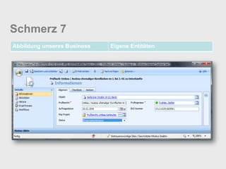 Schmerz 7
Abbildung unseres Business   Eigene Entitäten
 