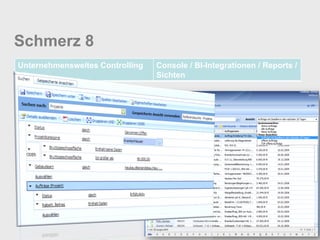 Schmerz 8
Unternehmensweites Controlling   Console / BI-Integrationen / Reports /
                                 Sichten
 