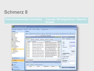 Schmerz 8
Unternehmensweites Controlling   Console / BI-Integrationen / Reports /
                                 Sichten
 