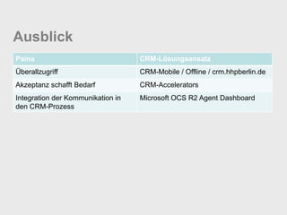 Ausblick
Pains                              CRM-Lösungsansatz
Überallzugriff                     CRM-Mobile / Offline / crm.hhpberlin.de
Akzeptanz schafft Bedarf           CRM-Accelerators
Integration der Kommunikation in   Microsoft OCS R2 Agent Dashboard
den CRM-Prozess
 