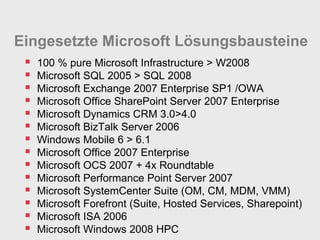 Eingesetzte Microsoft Lösungsbausteine
    100 % pure Microsoft Infrastructure > W2008
    Microsoft SQL 2005 > SQL 2008
    Microsoft Exchange 2007 Enterprise SP1 /OWA
    Microsoft Office SharePoint Server 2007 Enterprise
    Microsoft Dynamics CRM 3.0>4.0
    Microsoft BizTalk Server 2006
    Windows Mobile 6 > 6.1
    Microsoft Office 2007 Enterprise
    Microsoft OCS 2007 + 4x Roundtable
    Microsoft Performance Point Server 2007
    Microsoft SystemCenter Suite (OM, CM, MDM, VMM)
    Microsoft Forefront (Suite, Hosted Services, Sharepoint)
    Microsoft ISA 2006
    Microsoft Windows 2008 HPC
 