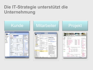 Die IT-Strategie unterstützt die
Unternehmung


     Kunde      Mitarbeiter        Projekt

 •             •              •
 