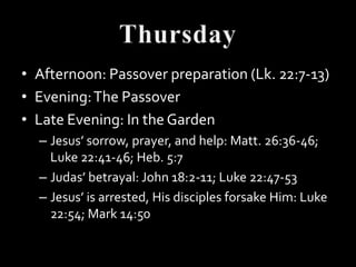 • Afternoon: Passover preparation (Lk. 22:7-13)
• Evening: The Passover
• Late Evening: In the Garden
  – Jesus’ sorrow, prayer, and help: Matt. 26:36-46;
    Luke 22:41-46; Heb. 5:7
  – Judas’ betrayal: John 18:2-11; Luke 22:47-53
  – Jesus’ is arrested, His disciples forsake Him: Luke
    22:54; Mark 14:50
 