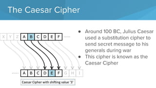 digital signature definition cryptography