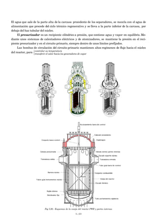 El agua que sale de la parte alta de la carcasa procedente de los separadores, se mezcla con el agua de
alimentación que procede del ciclo térmico regenerativo y se lleva a la parte inferior de la carcasa, por
debajo del haz tubular del núcleo.
    El presurizador es un recipiente cilíndrico a presión, que contiene agua y vapor en equilibrio. Me-
diante unos sistemas de calentadores eléctricos y de atomizadores, se mantiene la presión en el reci-
piente presurizador y en el circuito primario, siempre dentro de unos límites prefijados.
    Las bombas de circulación del circuito primario mantienen altos regímenes de flujo hacia el núcleo
del reactor, para  controlar su temperatura
                  
                    transferir el calor hacia los generadores de vapor




                              Fig I.20.- Esquemas de la vasija del reactor PWR y partes internas

                                                            I.-23
 