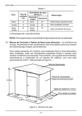 MÃOS À OBRA
- 14 -
(*) Para traços de 1 saco de cimento.
Para argamassas a quantidade de água depende de sua aplicação.
4º) - na ocorrência de
chuvas, recomenda-se seu recobrimento com lona plástica para que possam
ser utiliza dos logo a seguir, sem problemas.
Caso esteja pensando em construir uma ampliação futura a área destinada a
essa ampliação, pode ser devidamente preparada (limpa e socada) para
receber o material a ser estocado. Para cimento, cal e guarda de ferramentas,
recomenda-se a construção de um barraco de madeira, com uma área
aproximada de 3,00 m . Veja exemplo na .
NOTA:
Blocos de Concreto e Tijolos de Barro para Alvenaria
2
Figura 5
Tabela 1
ObservaçãoÁrea
Muito tempo exposta ao sol
Nas condições normais
Após ocorrência de chuva
Seca
Úmida
Muito
úmida
Teor de
umidade
(%)
2
5
10
Quantidade de água
(litros) (*)
Seca
Úmida
Muito
úmida
Concreto
magro Estrutural
27
22
19
Figura 5 - Barraco de obra
 