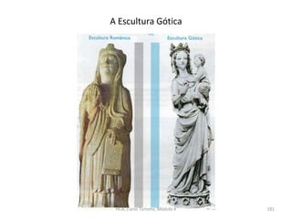 A Escultura Gótica
HCA, Curso Turismo, Módulo 4 181
 