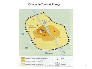 Cidade de Tournai, França
HCA, Curso Turismo, Módulo 4 29
 