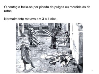 HCA, Curso Turismo, Módulo 4 70
O contágio fazia-se por picada de pulgas ou mordidelas de
ratos;
Normalmente matava em 3 a 4 dias.
 