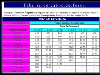 PROLOGICA INFORMÁTICA - http://valenet.c
 