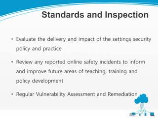 Cyber Security Risks in Schools | PDF