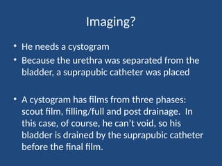 Comprehensive Uroradiology: Cystography, Urethrography & Trauma Imaging ...