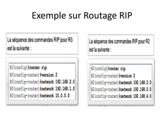Exemple sur Routage RIP
 