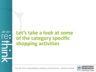 Let’s take a look at some
of the category specific
shopping activities
 