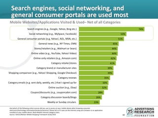 Search engines, social networking, and
   general consumer portals are used most
 Mobile Websites/Applications Visited & Used– Net of all Categories
                          Search engines (e.g., Google, Yahoo, Bing etc.)                                                                                    74%
                            Social networking (e.g., MySpace, Facebook)                                                                                53%
            General consumer portals (e.g, Yahoo!, AOL, MSN, etc.)                                                                                    51%
                                          General news (e.g., NY Times, CNN)                                                                    45%
                                    Stores/retailers (e.g., Walmart or Sears)                                                                  44%
                               Online video (e.g., YouTube, Yahoo! Video)                                                                      44%
                                   Online-only retailers (e.g., Amazon.com)                                                                   42%
                                                            Category retailer/stores                                                          41%
                                       Category brand or manufacturer sites                                                               39%
Shopping comparison (e.g., Yahoo! Shopping, Google Checkout)                                                                              39%
                                                                      Category reviews                                                  35%
Category emails (e.g. sent daily, weekly, etc.) that I signed up for                                                                33%
                                                        Online auction (e.g., Ebay)                                                 32%
                              Coupon/discounts (e.g., couponcabin.com)                                                        28%
                                             Category discussion boards/blogs                                              26%
                                                      Weekly or Sunday circulars                                        23%

 And which of the following online sources did you use or access on your mobile device when browsing consumer
 electronics/technology information/products/services? Please tell us if it was via the internet using your browser or an application
 installed on your mobile device. Base=Mobile Internet Category Users
 Source: Yahoo!/Nielsen Mobile Shopping Framework Study 2010                                                                                            42
 