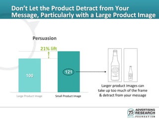Don’t Let the Product Detract from Your
Message, Particularly with a Large Product Image


            Persuasion
                  21% lift



                                121
       100

                                                 Larger product images can
                                               take up too much of the frame
 Large Product Image     Small Product Image    & detract from your message
 