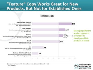 “Feature” Copy Works Great for New
       Products, But Not for Established Ones
                                                                        Persuasion
                             Features (New Products)
           When the ad talks about specific product details                                                                149
                          (e.g. “with smooth ingredients”)

                                        Claim to Fame*
            When the product or brand claims being better                                                          124      Messaging different
                                    (e.g. “4X better xxx”)
                                                                                                                            product options is
                                                Options*
When the ad messaging mentions different product options                                                     117            preferable to
                      (e.g. “Available in multiple flavors”)
                                                                                                                            showing multiple
                                                  Benefit
                                                                                                       103                  products in the ad
            When product benefits are discussed in the ad.
                               (e.g. “Clean you can see”)

                                                       Use
   When the ad messaging is about how to use the product                          43
                                        (e.g. Health ads)

                     Features (Established Product)
          When the ads talks about specific product details
                                                                        23
                     (e.g. “With smoothing ingredients”)
                                                               0   20        40        60   80   100         120     140    160



        Base: Use n=8; Feature n=73; Claim to Fame n=12; Options n=18; Benefit n=186
        * Very Low Base
 