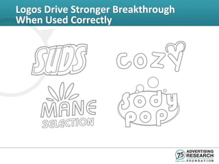 Logos Drive Stronger Breakthrough
When Used Correctly
 