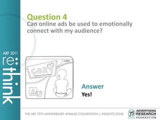 Question 4
Can online ads be used to emotionally
connect with my audience?




                   Answer
                   Yes!
 