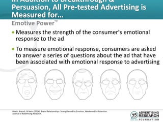 In Addition to Breakthrough &
Persuasion, All Pre-tested Advertising is
Measured for…
Emotive Power™
• Measures the strength of the consumer’s emotional
  response to the ad
• To measure emotional response, consumers are asked
  to answer a series of questions about the ad that have
  been associated with emotional response to advertising




Heath, Brandt, & Nairn (2006). Brand Relationships: Strengthened by Emotion, Weakened by Attention.
Journal of Advertising Research.
 