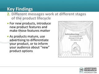 Key Findings
2. Different messages work at different stages
   of the product lifecycle
• For new products, introduce
  new product features and
  make those features matter
• As products mature, use
  advertising to differentiate
  your product, or to inform
  your audience about “new”
  product options
 