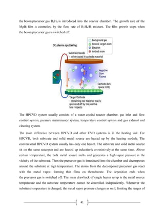 41
the boron precursor gas B2H6 is introduced into the reactor chamber. The growth rate of the
MgB2 film is controlled by the flow rate of B2H6/H2 mixture. The film growth stops when
the boron precursor gas is switched off.
The HPCVD system usually consists of a water-cooled reactor chamber, gas inlet and flow
control system, pressure maintenance system, temperature control system and gas exhaust and
cleaning system.
The main difference between HPCVD and other CVD systems is in the heating unit. For
HPCVD, both substrate and solid metal source are heated up by the heating module. The
conventional HPCVD system usually has only one heater. The substrate and solid metal source
sit on the same susceptor and are heated up inductively or resistively at the same time. Above
certain temperature, the bulk metal source melts and generates a high vapor pressure in the
vicinity of the substrate. Then the precursor gas is introduced into the chamber and decomposes
around the substrate at high temperature. The atoms from the decomposed precursor gas react
with the metal vapor, forming thin films on thesubstrate. The deposition ends when
the precursor gas is switched off. The main drawback of single heater setup is the metal source
temperature and the substrate temperature cannot be controlled independently. Whenever the
substrate temperature is changed, the metal vapor pressure changes as well, limiting the ranges of
 