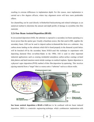 52
resulting in extreme differences in implantation depth. For this reason, most implantation is
carried out a few degrees off-axis, where tiny alignment errors will have more predictable
effects.
Ion channelling can be used directly in Rutherford backscattering and related techniques as an
analytical method to determine the amount and depth profile of damage in crystalline thin film
materials.
2.2.4 Ion- Beam Assisted Deposition (IBAD)
In ion-assisted deposition (IAD), the substrate is exposed to a secondary ion beam operating at a
lower power than the sputter gun. Usually a Kaufman source, like that used in IBS, supplies the
secondary beam. IAD can be used to deposit carbon in diamond-like form on a substrate. Any
carbon atoms landing on the substrate which fail to bond properly in the diamond crystal lattice
will be knocked off by the secondary beam. NASA used this technique to experiment with
depositing diamond films on turbine blades in the 1980s. IAS is used in other important
industrial applications such as creating tetrahedral amorphous carbon surface coatings on hard
disk platters and hard transition metal nitride coatings on medical implants. Sputter deposition is
a physical vapor deposition (PVD) method of thin film deposition by sputtering. This involves
ejecting material from a "target" that is a source onto a "substrate" such as a silicon wafer.
Ion beam assisted deposition or IBAD or IAD (not to be confused with ion beam induced
deposition, IBID) is a materials engineering technique which combinesion implantation with
 