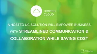 #UCJourney
A HOSTED UC SOLUTION WILL EMPOWER BUSINESS
WITH STREAMLINED COMMUNICATION &
COLLABORATION WHILE SAVING COST
HOSTED
CLOUD
 