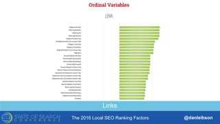 The 2016 Local SEO Ranking Factors @danleibson
THANK YOU!
SEE YOU AT THE NEXT #SMX
Reverse Engineering Google’s Local
Search Algorithm
Links
 