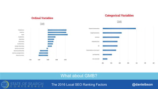 The 2016 Local SEO Ranking Factors @danleibson
What about GMB?
 