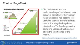 The 2016 Local SEO Ranking Factors @danleibson
 “As the Internet and our
understanding of the Internet have
grown in complexity, the Toolbar
PageRank score has become less
useful to users as a single isolated
metric. Retiring the PageRank
display from Toolbar helps avoide
confusing users and webmasters
about the significance of the
metric.”
Toolbar PageRank
http://www.thesempost.com/google-removing-pagerank-from-toolbar/
 