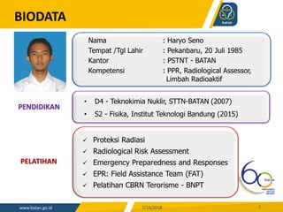 www.batan.go.id
BIODATA
2
7/15/2018
Nama : Haryo Seno
Tempat /Tgl Lahir : Pekanbaru, 20 Juli 1985
Kantor : PSTNT - BATAN
Kompetensi : PPR, Radiological Assessor,
Limbah Radioaktif
• D4 - Teknokimia Nuklir, STTN-BATAN (2007)
• S2 - Fisika, Institut Teknologi Bandung (2015)
 Proteksi Radiasi
 Radiological Risk Assessment
 Emergency Preparedness and Responses
 EPR: Field Assistance Team (FAT)
 Pelatihan CBRN Terorisme - BNPT
PENDIDIKAN
PELATIHAN
 