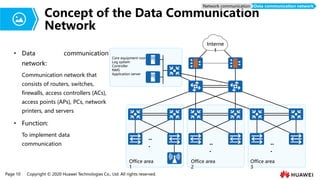 Data Communication Network Example 01 Data Communication Network Basis.pptx