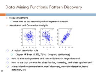 30
Data Mining Functions: Pattern Discovery
¨ Frequent patterns
¤ What items do you frequently purchase together on Amazon?
¨ Association and Correlation Analysis
q A typical association rule
q Diaper à Beer [0.5%, 75%] (support, confidence)
q How to mine such patterns and rules efficiently in large datasets?
q How to use such patterns for classification, clustering, and other applications?
q More: friend recommendation, motif discovery, malware detection, fraud
detection, etc.
 