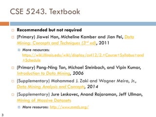 3
CSE 5243. Textbook
¨ Recommended but not required
¨ (Primary) Jiawei Han, Micheline Kamber and Jian Pei, Data
Mining: Concepts and Techniques (3rd ed), 2011
¤ More resources:
https://wiki.illinois.edu/wiki/display/cs412/2.+Course+Syllabus+and
+Schedule
¨ (Primary) Pang-Ning Tan, Michael Steinbach, and Vipin Kumar,
Introduction to Data Mining, 2006
¨ (Supplementary) Mohammed J. Zaki and Wagner Meira, Jr.,
Data Mining Analysis and Concepts, 2014
¨ (Supplementary) Jure Leskovec, Anand Rajaraman, Jeff Ullman,
Mining of Massive Datasets
¤ More resources: http://www.mmds.org/
 