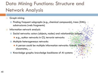 40
Data Mining Functions: Structure and
Network Analysis
¨ Graph mining
¤ Finding frequent subgraphs (e.g., chemical compounds), trees (XML),
substructures (web fragments)
¨ Information network analysis
¤ Social networks: actors (objects, nodes) and relationships (edges)
n e.g., author networks in CS, terrorist networks
¤ Multiple heterogeneous networks
n A person could be multiple information networks: friends, family,
classmates, …
¤ Knowledge graphs: knowledge backbone of AI systems
 