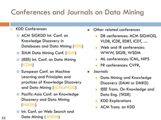 55
Conferences and Journals on Data Mining
¨ KDD Conferences
¤ ACM SIGKDD Int. Conf. on
Knowledge Discovery in
Databases and Data Mining (KDD)
¤ SIAM Data Mining Conf. (SDM)
¤ (IEEE) Int. Conf. on Data Mining
(ICDM)
¤ European Conf. on Machine
Learning and Principles and
practices of Knowledge Discovery
and Data Mining (ECML-PKDD)
¤ Pacific-Asia Conf. on Knowledge
Discovery and Data Mining
(PAKDD)
¤ Int. Conf. on Web Search and
Data Mining (WSDM)
n Other related conferences
n DB conferences: ACM SIGMOD,
VLDB, ICDE, EDBT, ICDT, …
n Web and IR conferences:
WWW, SIGIR, WSDM
n ML conferences: ICML, NIPS
n PR conferences: CVPR,
n Journals
n Data Mining and Knowledge
Discovery (DAMI or DMKD)
n IEEE Trans. On Knowledge and
Data Eng. (TKDE)
n KDD Explorations
n ACM Trans. on KDD
 