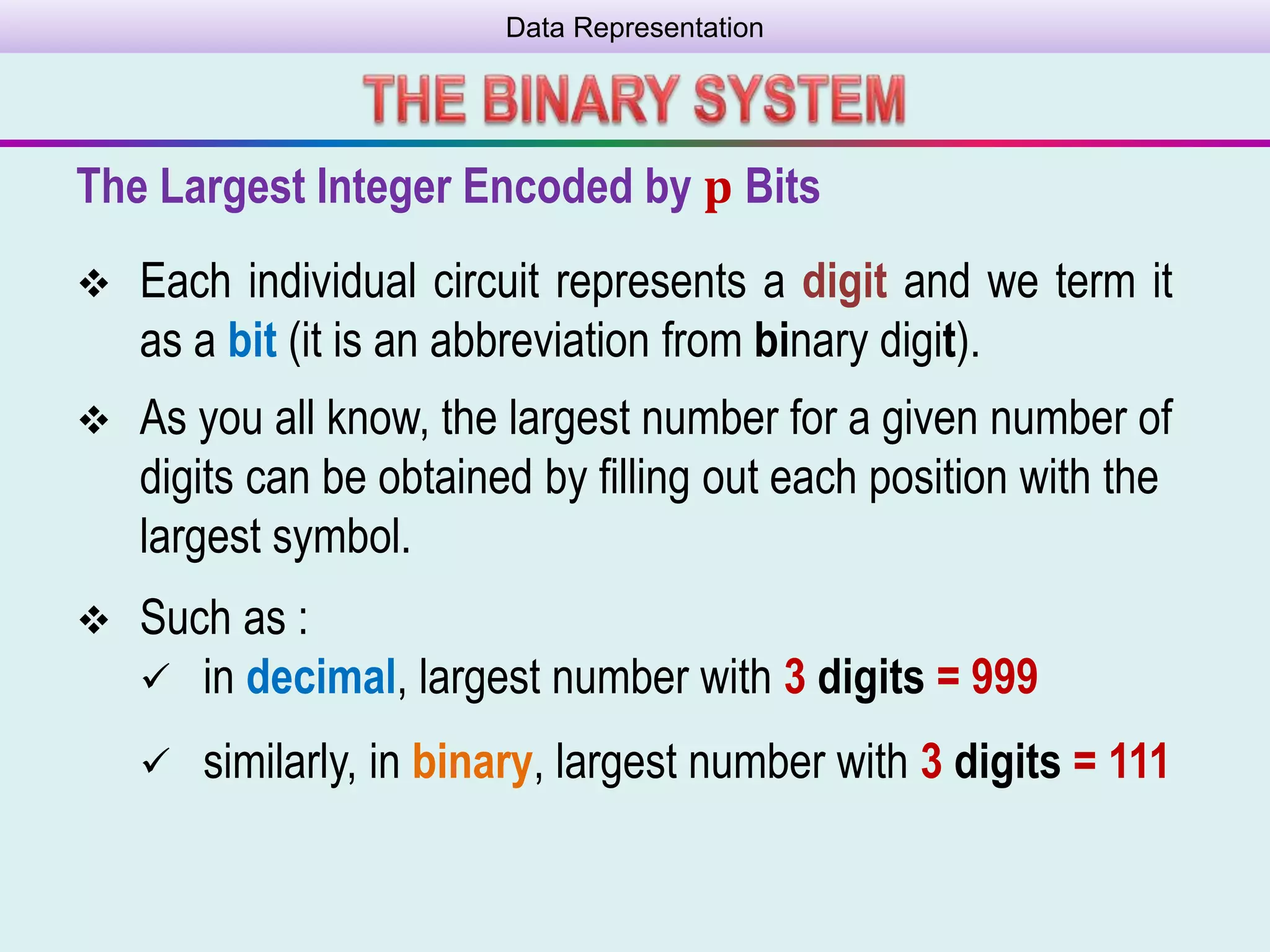 Data Representation
The Largest Integer Encoded by 𝐩 Bits
 Each individual circuit represents a digit and we term it
as a bit (it is an abbreviation from binary digit).
 As you all know, the largest number for a given number of
digits can be obtained by filling out each position with the
largest symbol.
 Such as :
 in decimal, largest number with 3 digits = 999
 similarly, in binary, largest number with 3 digits = 111
 
